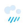 Previsão para Sexta, 22 de Janeiro de 2021: Nublado e Pancadas de Chuva