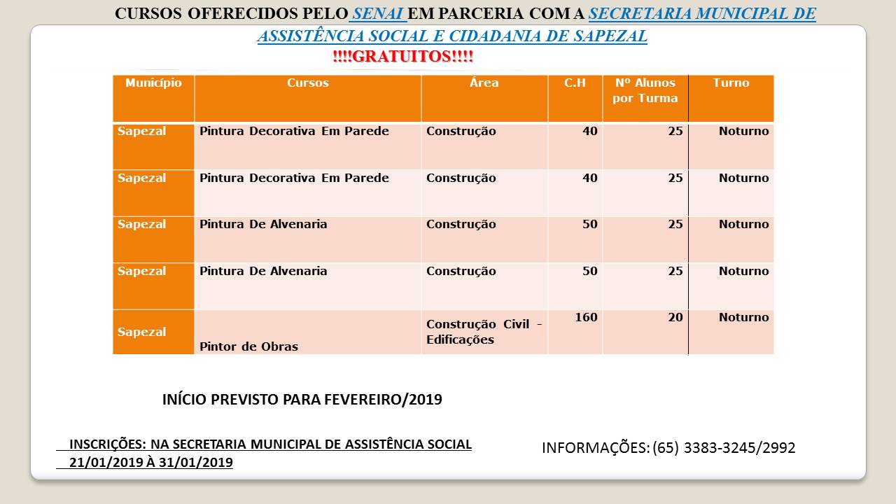 cursos distritos inscrições