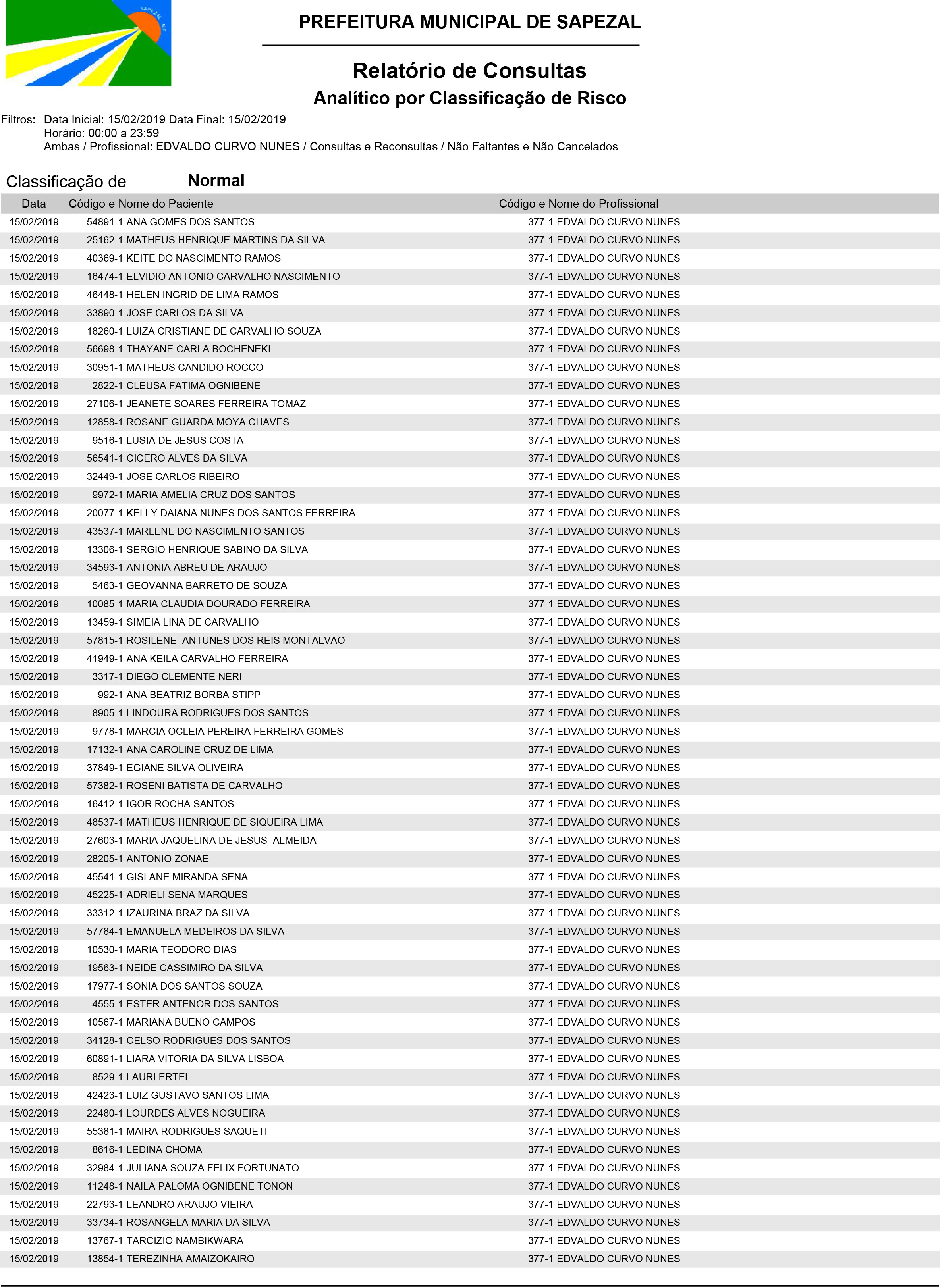 agenda oftalmo 15 02 2019 (1)