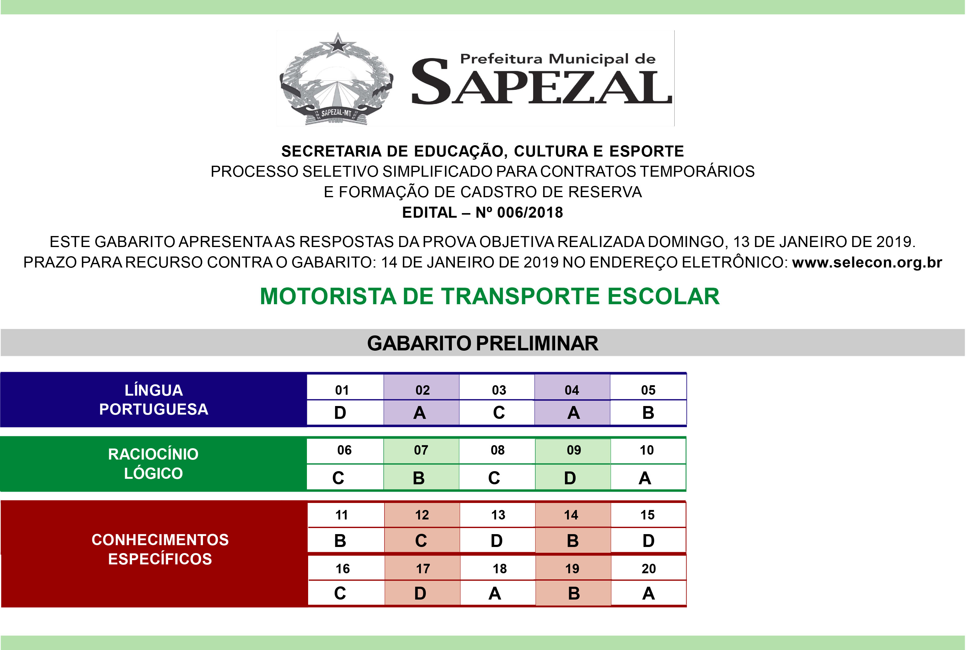 Gabarito_MOTORISTA_SAPEZAL