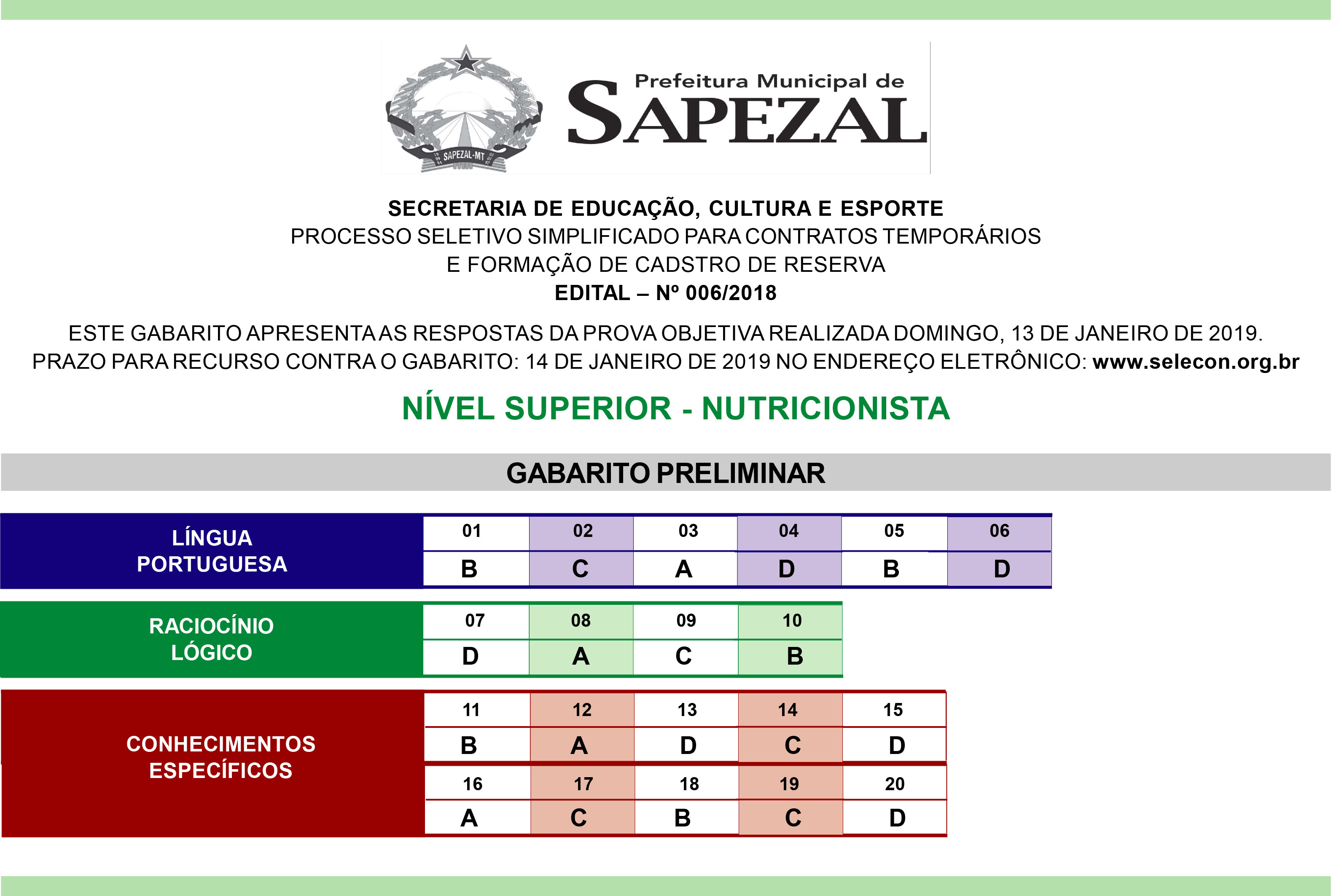 Gabarito_NUTRICIONISTA_SAPEZAL