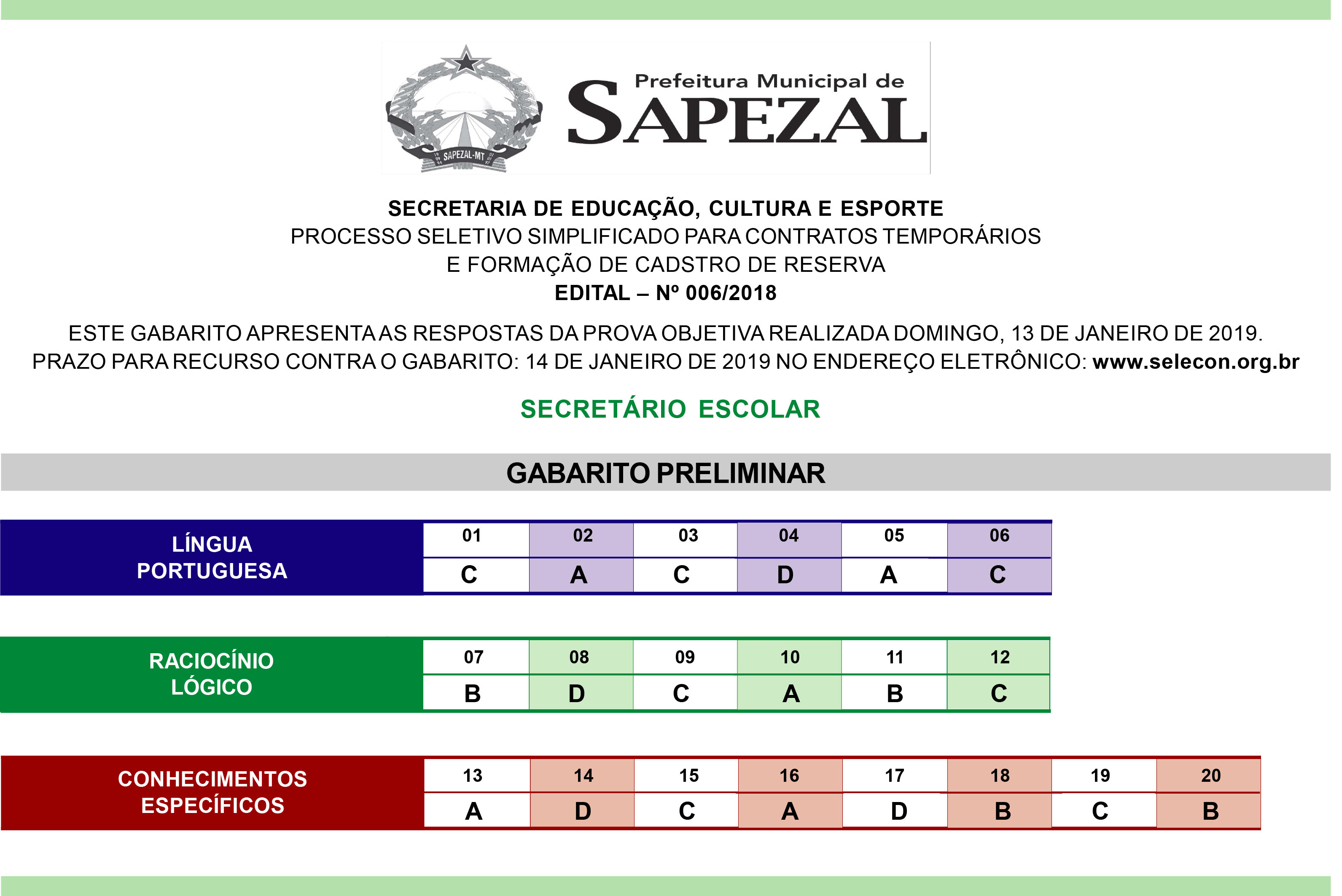 Gabarito_SEC_ESCOLAR_SAPEZAL