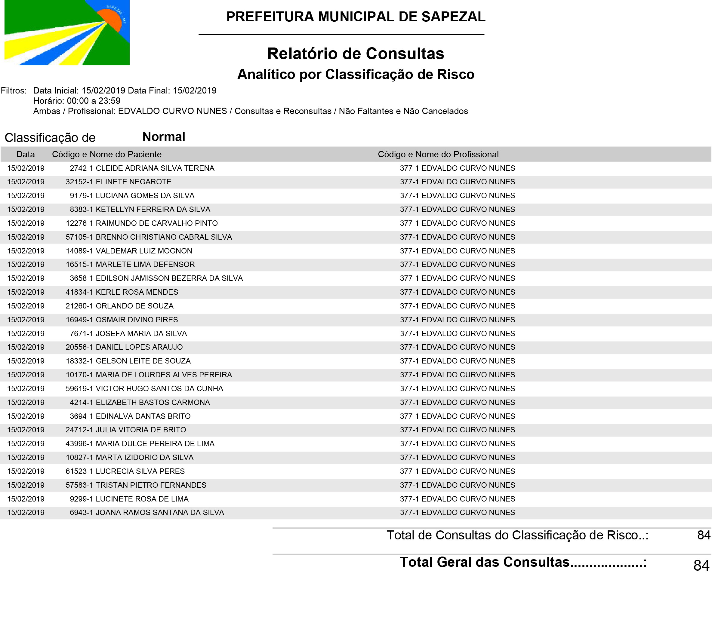 agenda oftalmo 2